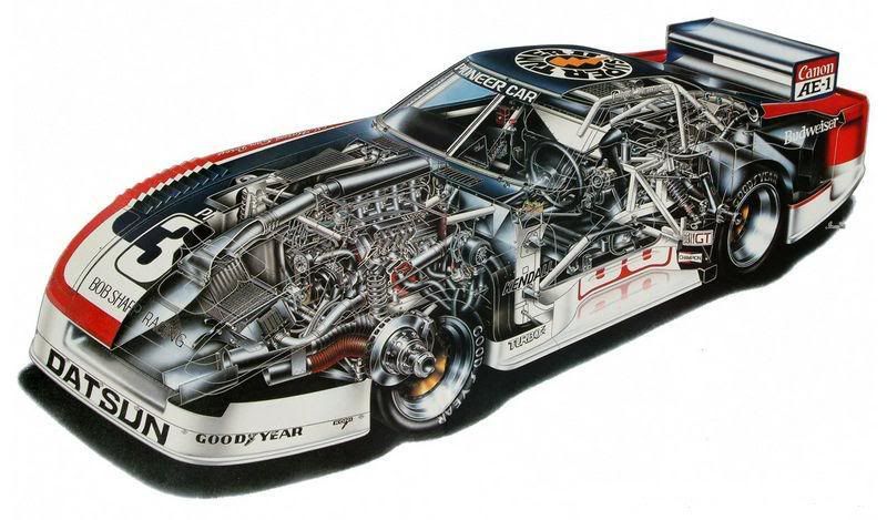 1981DatsunSilhouetteFormulaIMSA-GTU.jpg