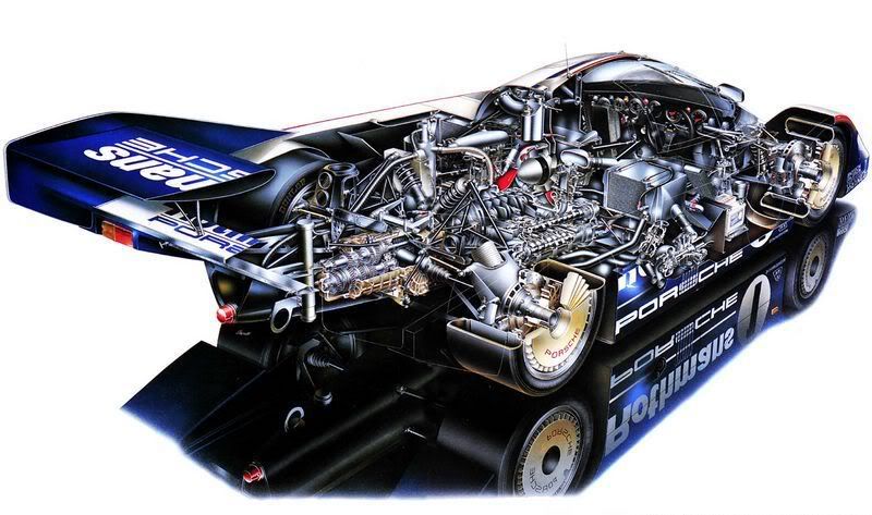 1992Porsche956.jpg