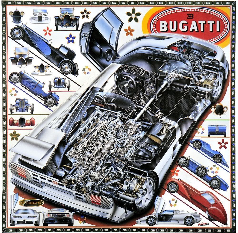 1994BugattiEB110SPoster.jpg