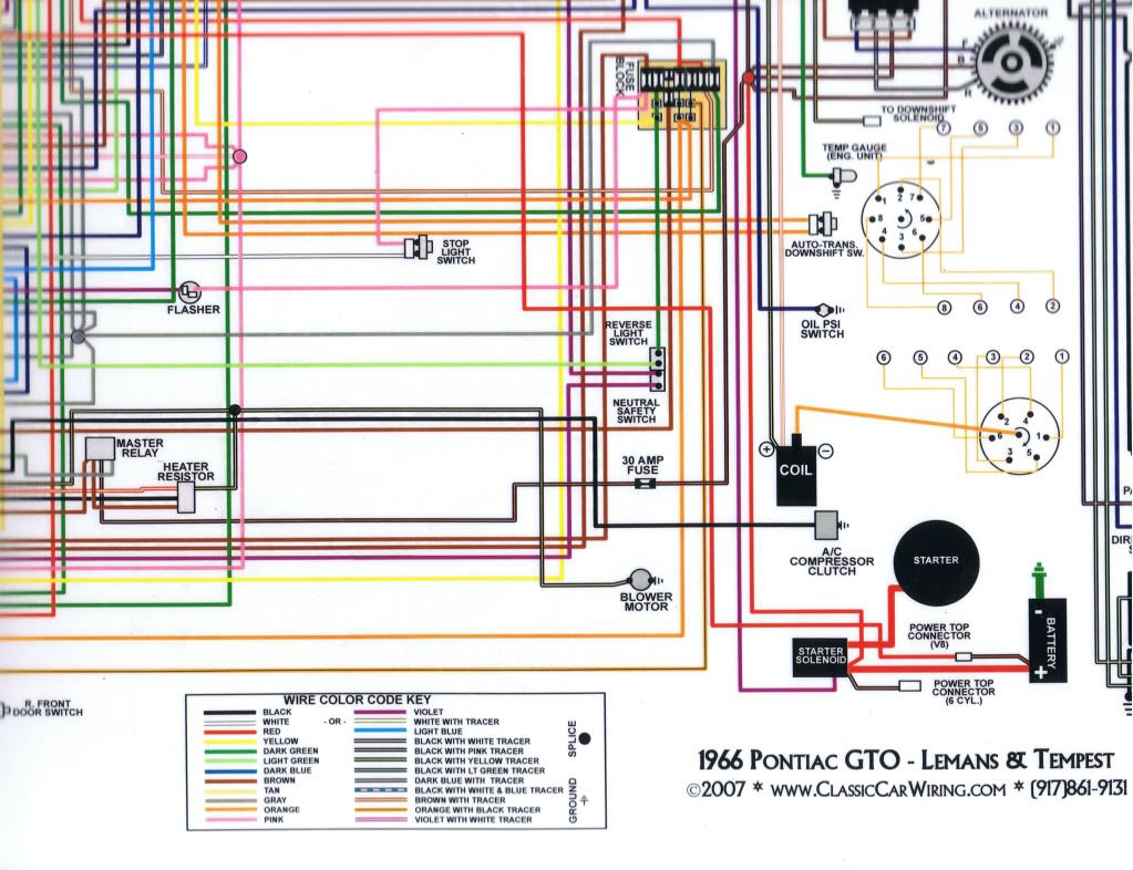 66 Gto Alternator Wiring Diagram